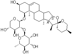 中藥標(biāo)準(zhǔn)品